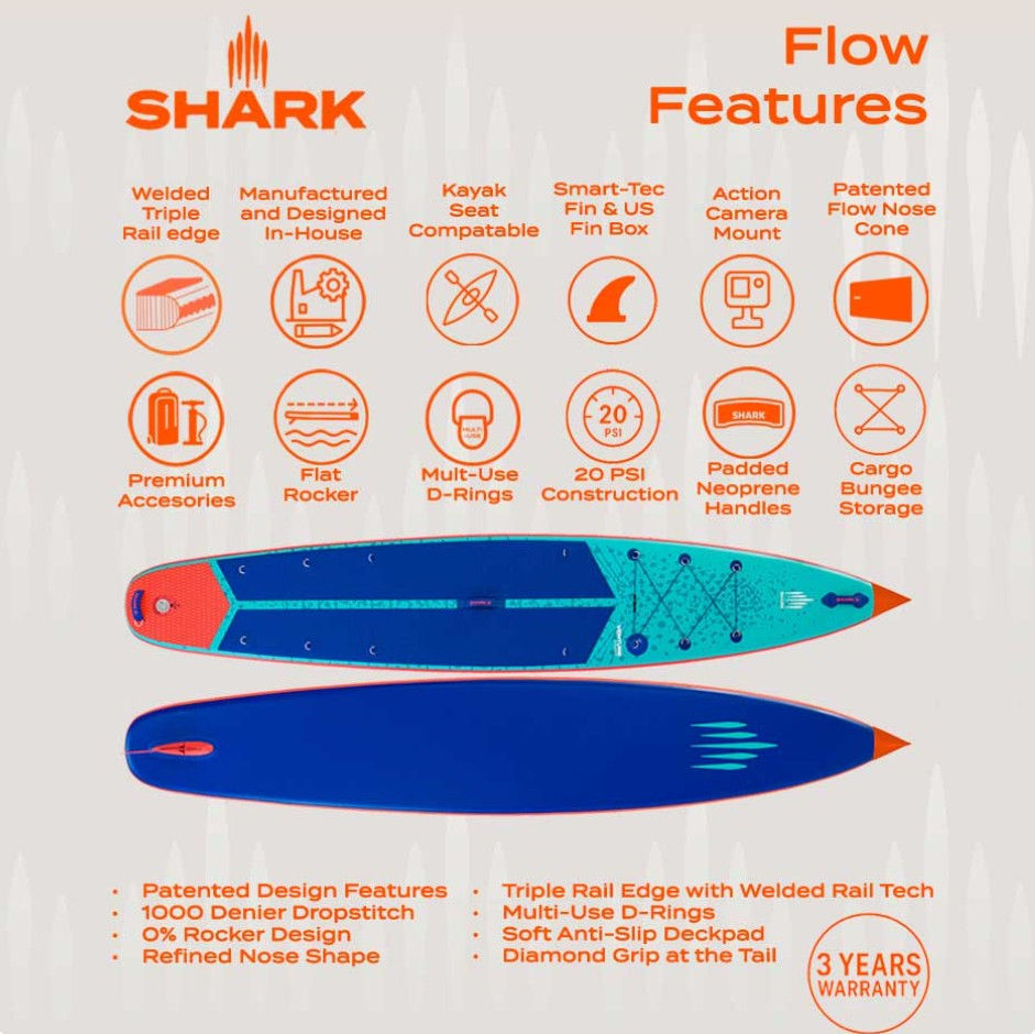 Thumbnail: Shark Venture Plus 12'6 x 32" x 5"