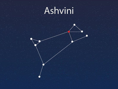 Ashwini Nakshatra 27 Lunar Mansions, 27 Constellations