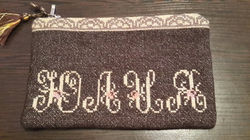 Косметичка, сзади