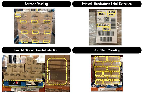 Drone features detecting barcodes, labels, pallets, item counts