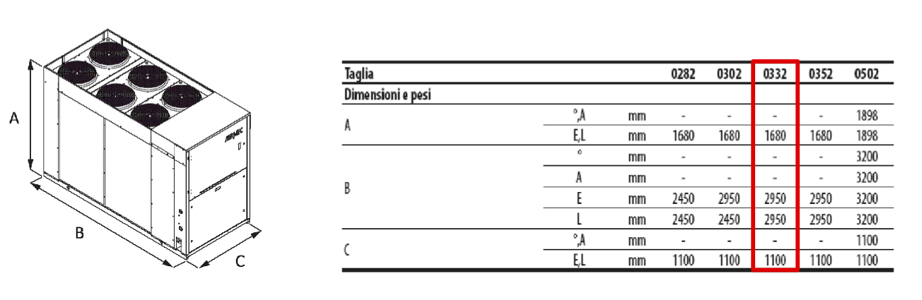 MEF - VAL 134 — immagine 5