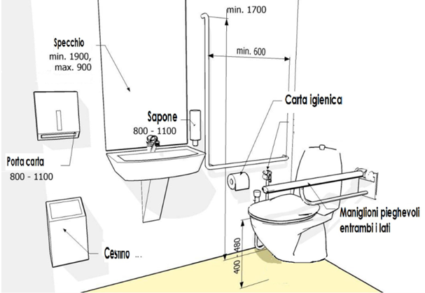 ASP RAGUSA PROGETTO MODICA - VAL 163 — immagine 3