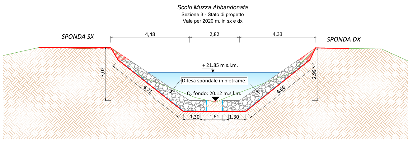 CONSORZIO BURANA 1064 - VAL 156 — immagine 1