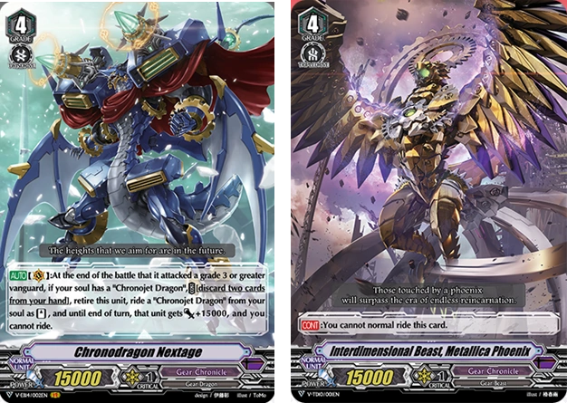 Gear Chronicle Standard+ Premium Article