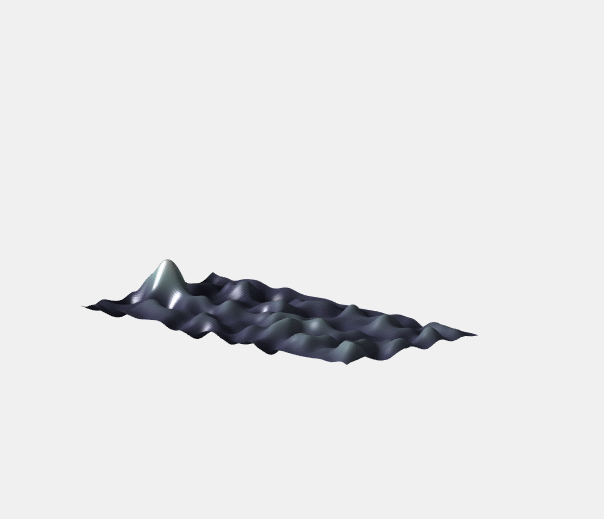 polariton transport nature materials gif silver.gif