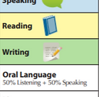 language domains.png