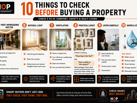 20 Things to Check Before Buying a Flat: A Buyer's Journey From First Visit to Possession