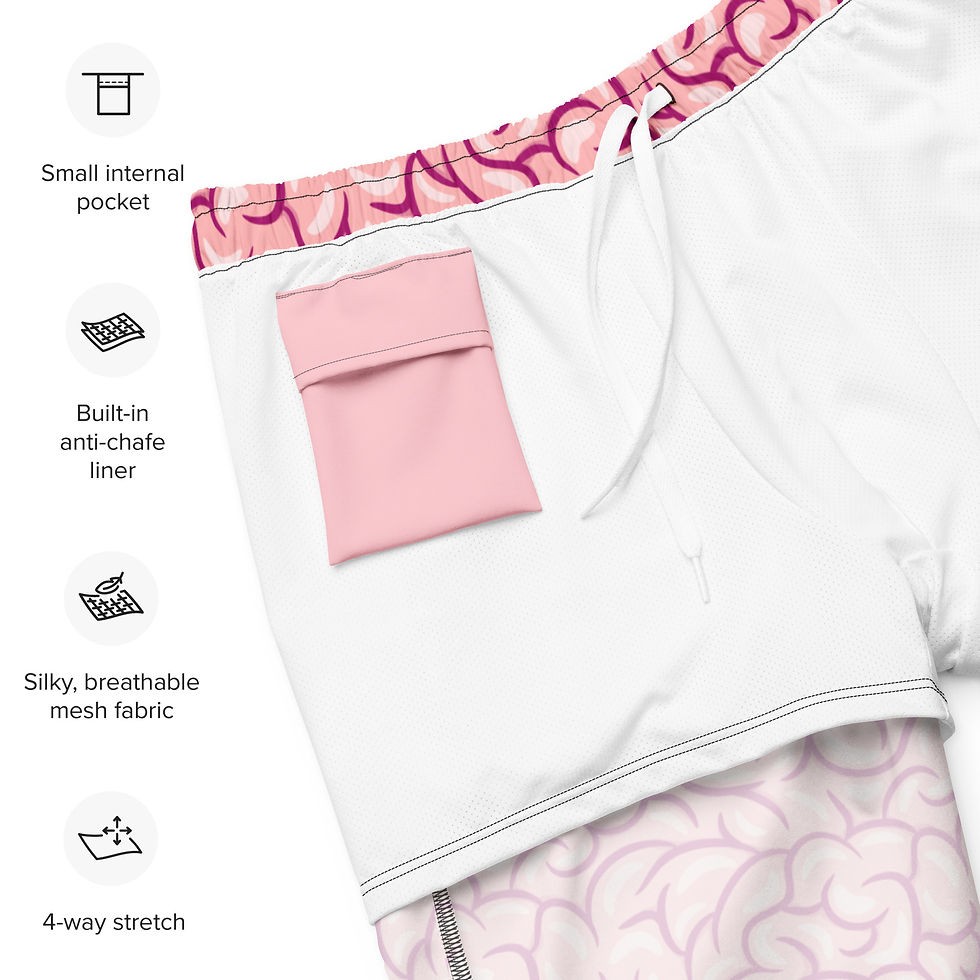 Thumbnail: Anatomy Brain Swim Trunks