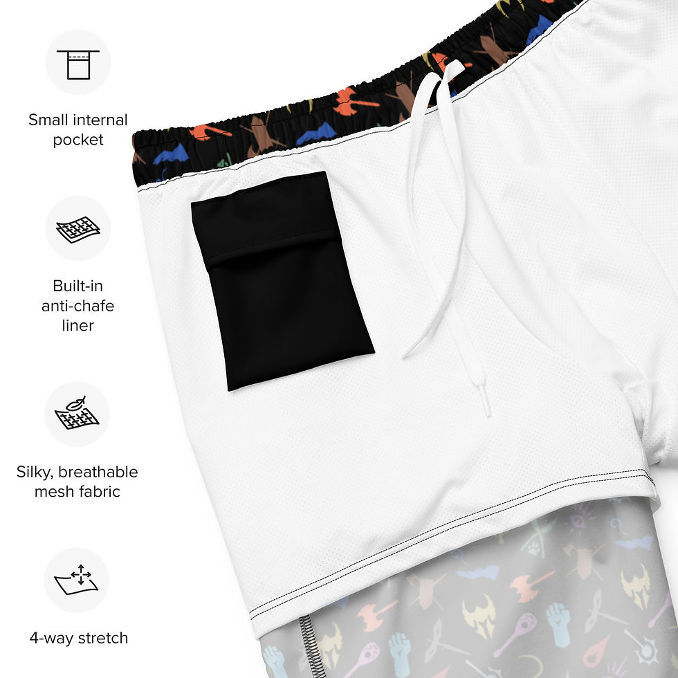 Thumbnail: D&D Classes Black Swim Trunks