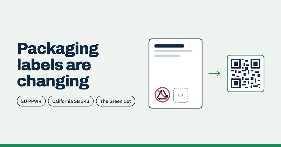 Packaging Labels Are Changing - PPWR, SB 343 & the Green Dot