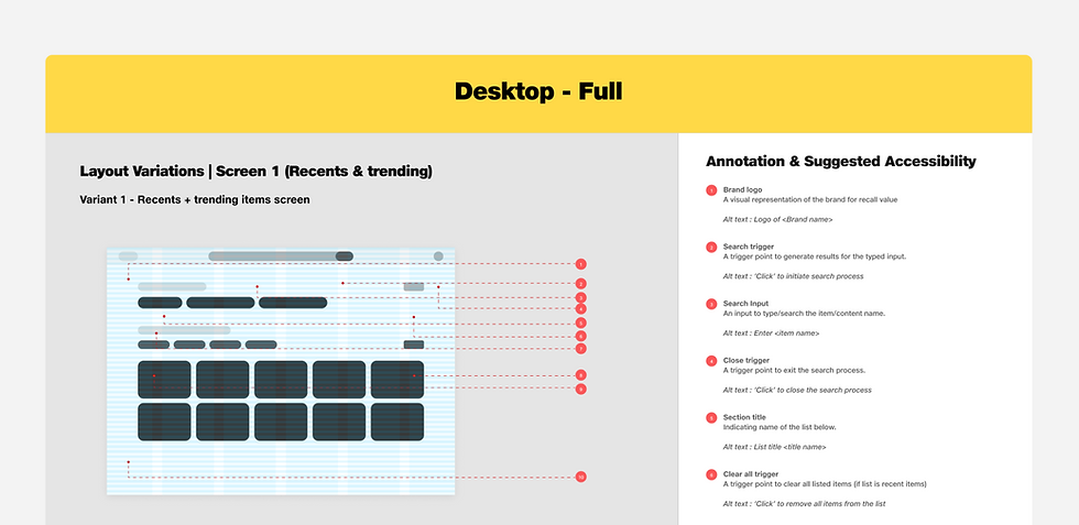 12_Alt text annotation for ‘Text based search variant’ on desktop device (or large window