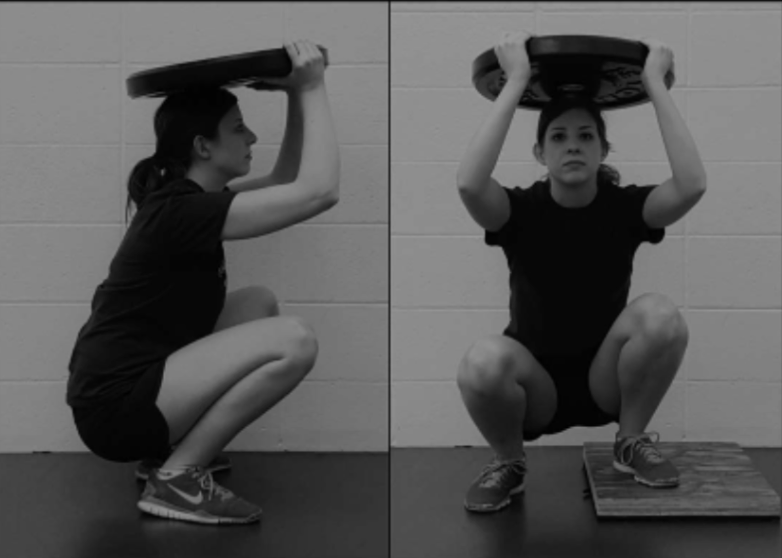 Putting the GOOD LEG on a book, weight plate or small step decreases the magnitude of the GRF on that leg making the operated or injured leg work harder. (Chiu et al)