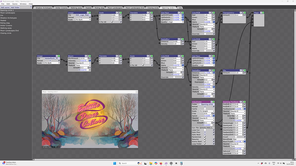 Opening circle scene configuration in Magic Music Visuals
