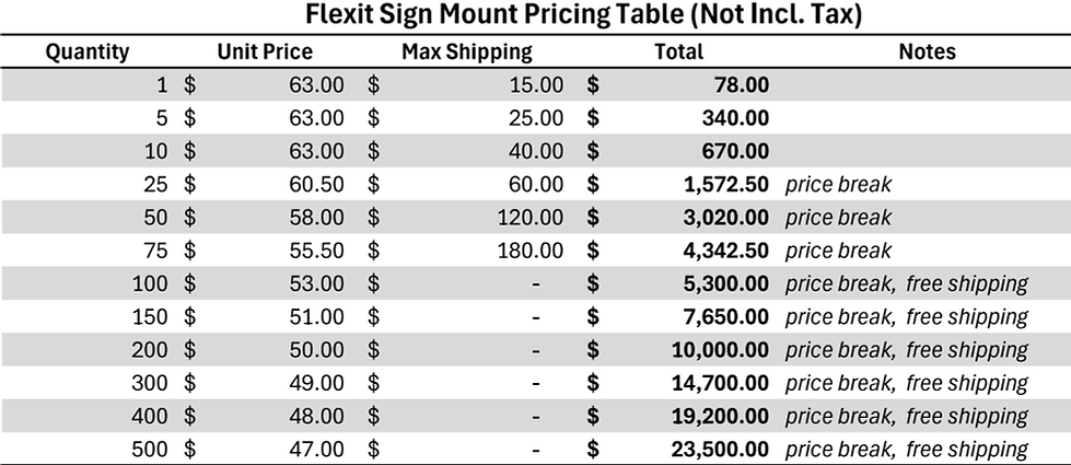 Pricing sheet.png