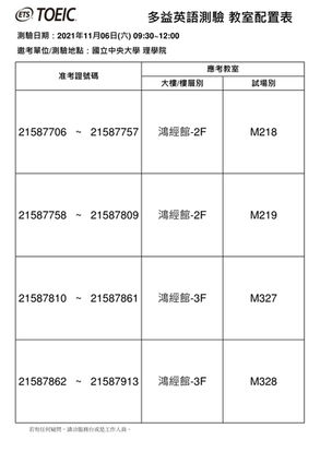 110年11月06日 多益校園測驗--考場配置&應試須知