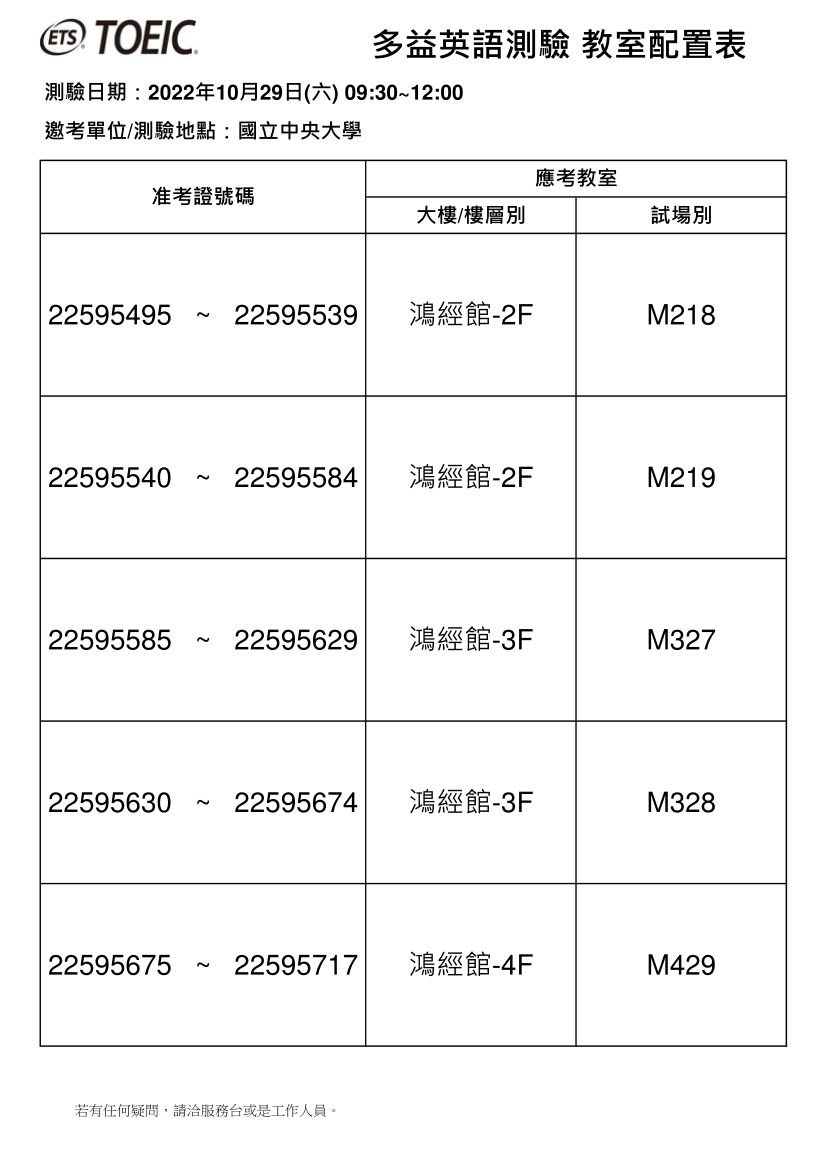 111年10月29日 多益校園測驗--考場配置&應試須知