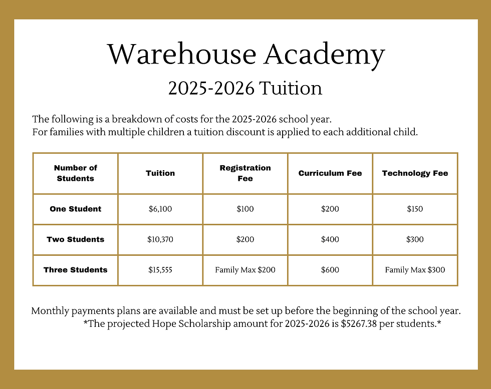 Warehouse Academy.png