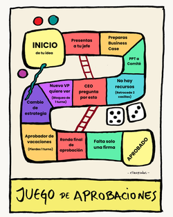 Las aprobaciones