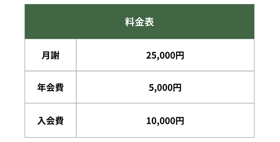 料金表