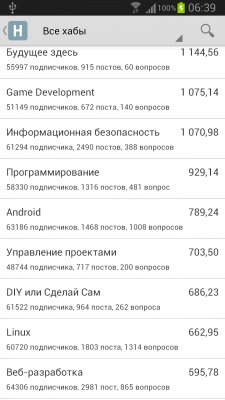 Миниатюра: HabReader