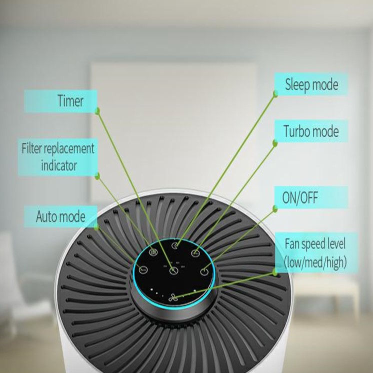 Miniatura: PURIFICADOR DE AIRE