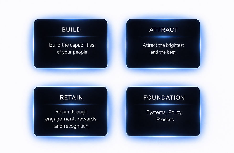 Build, Attract, Retain, Foundations