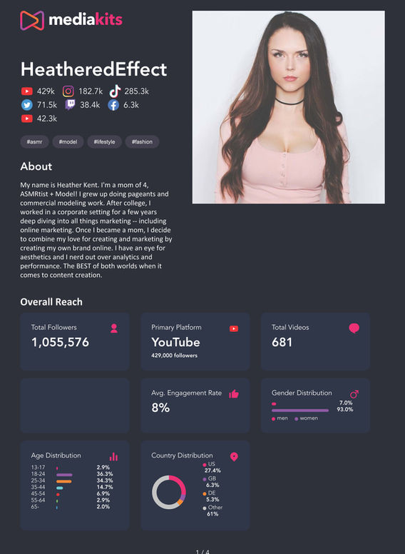 Heather Kent - HeatheredEffect_media_kitrev_Page_1.jpg