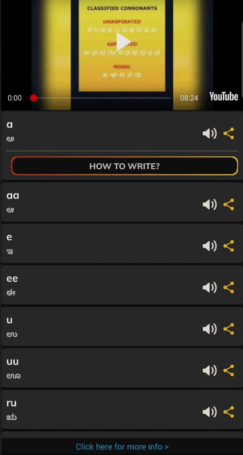 HowToWrite.gif