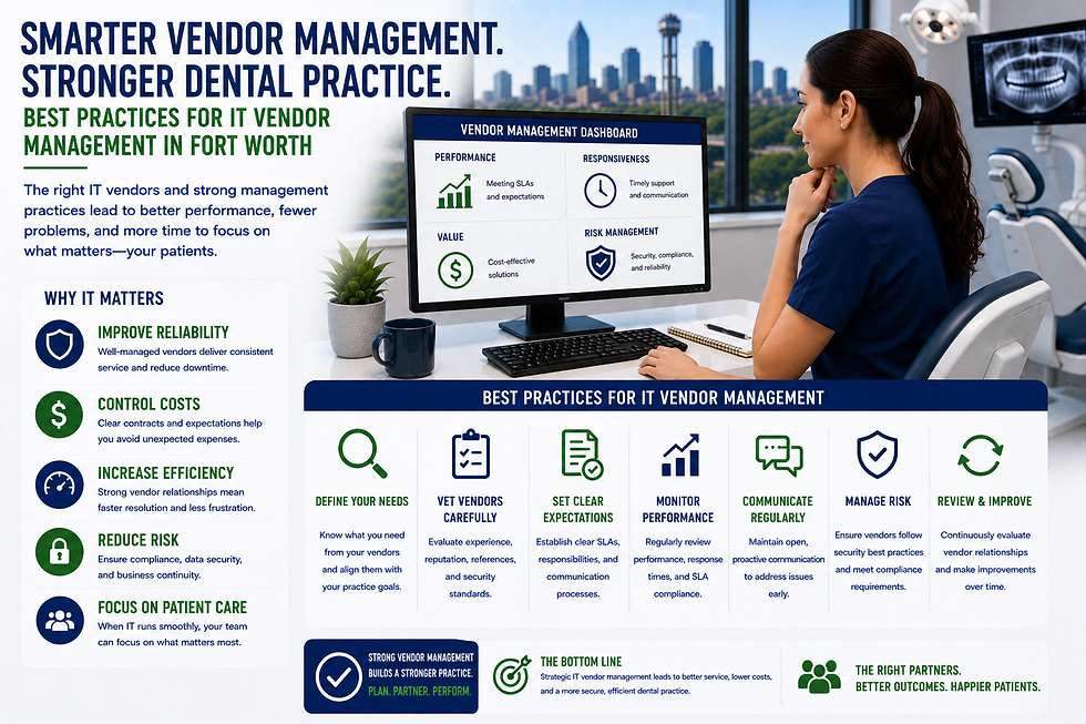 dental IT vendor management poster for Dallas offices.