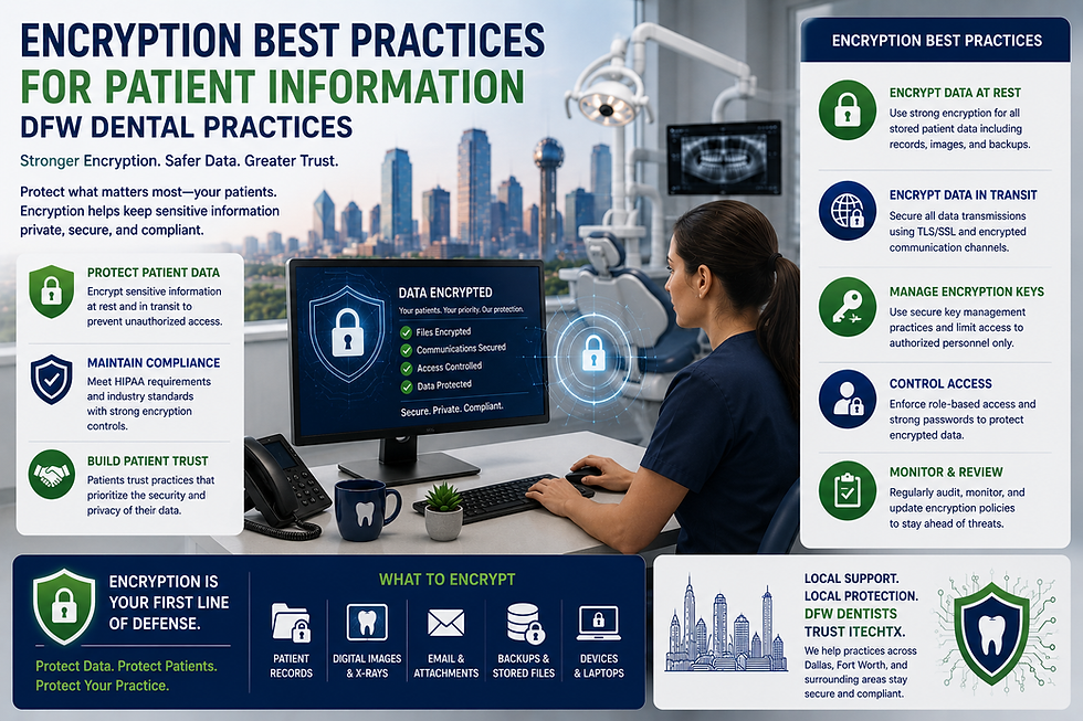 dental IT encryption services poster.