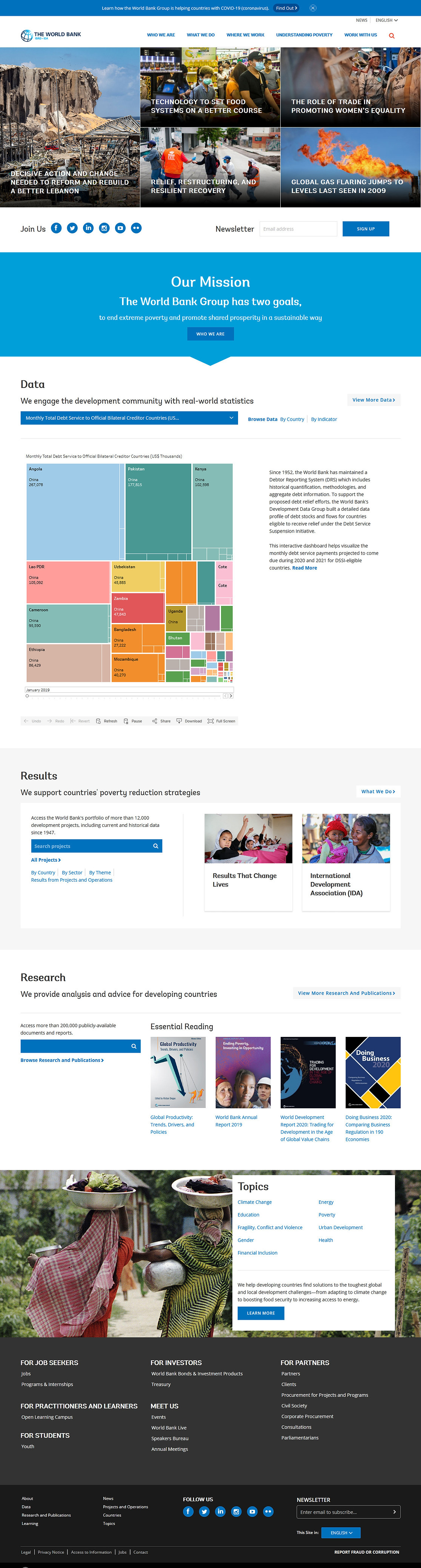 World Bank Group - International Develop
