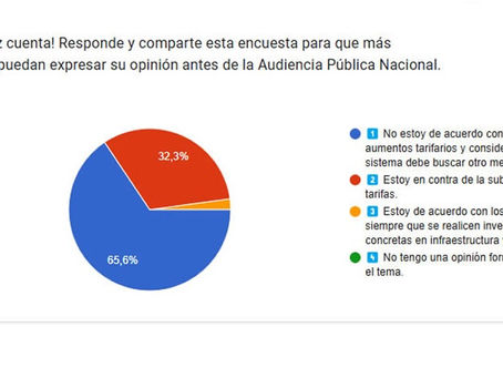 Fuerte rechazo de sanrafaelinos a nuevos aumentos de energía