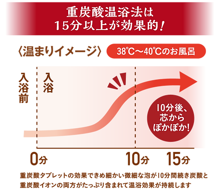 ゆぽぽ