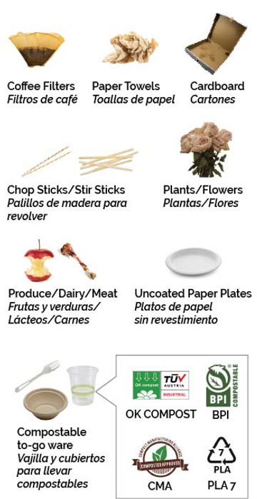 211204 Compost Waste Guide.jpg