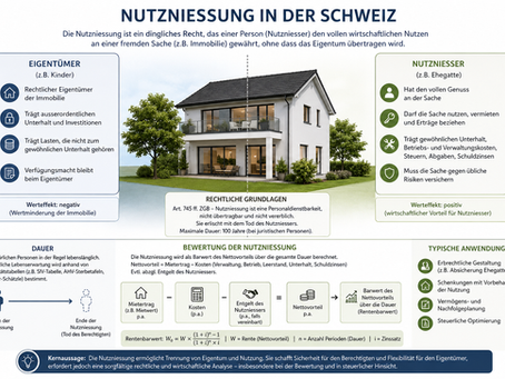 Nutzniessung