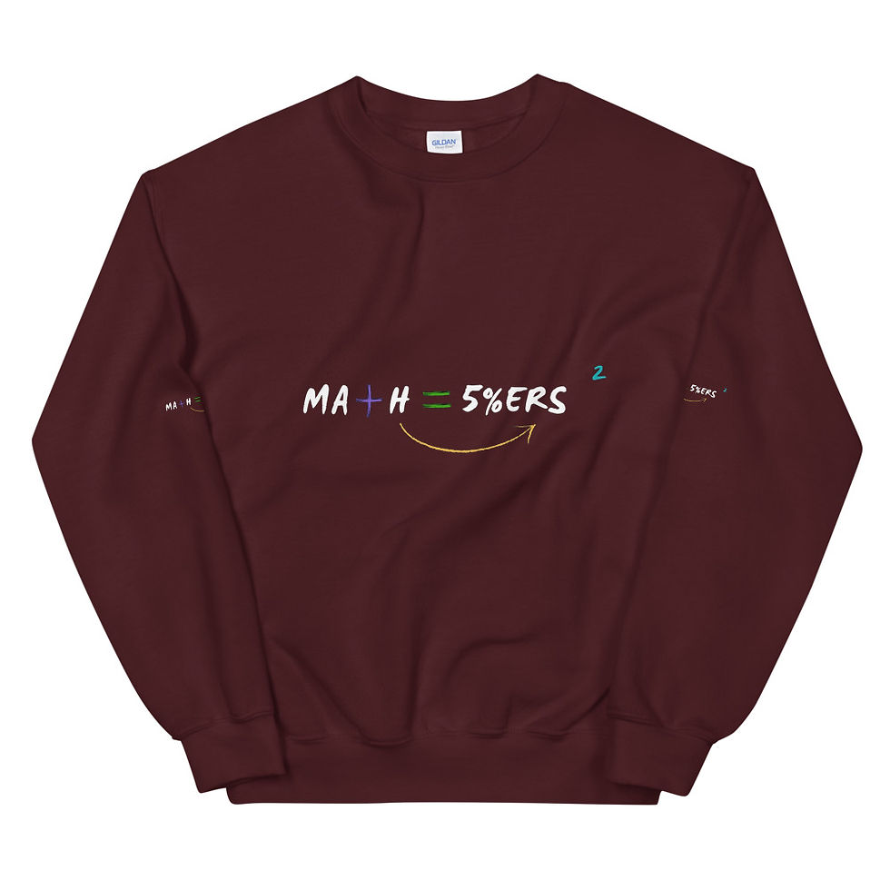 Thumbnail: Unisex Sweatshirt