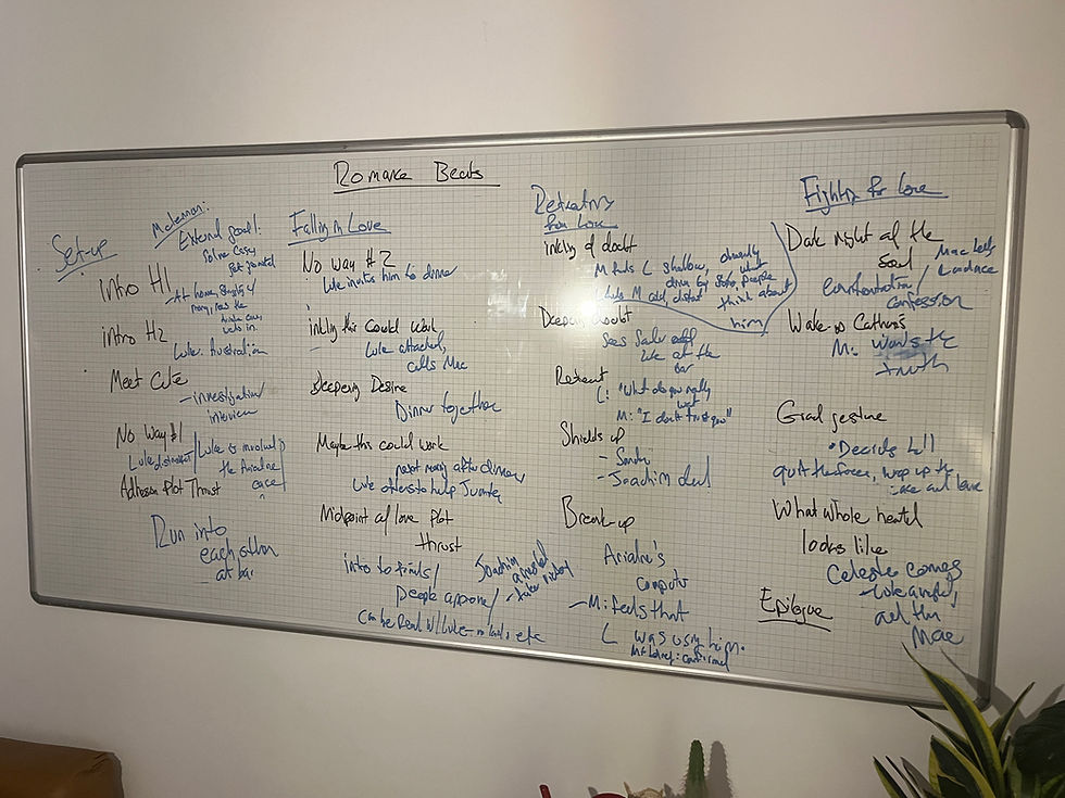 Outlining is your secret weapon against writer's block and burnout