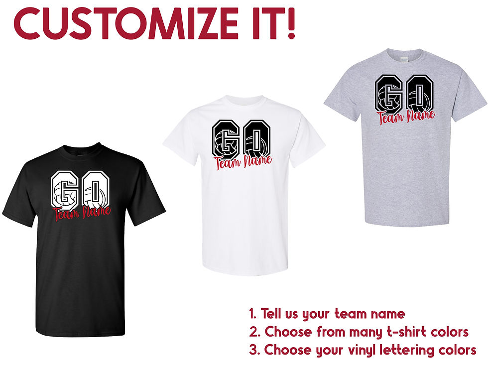 add name or number to back