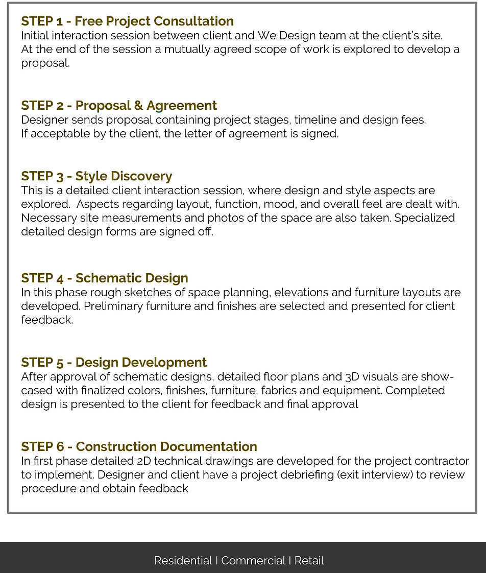 Amux Designs Process.jpg