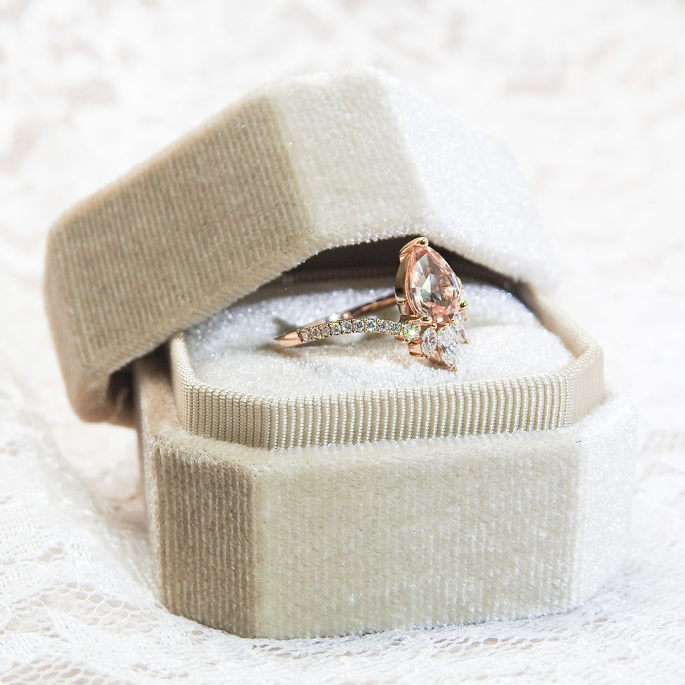 縮圖：Morganite and Diamond Ring
