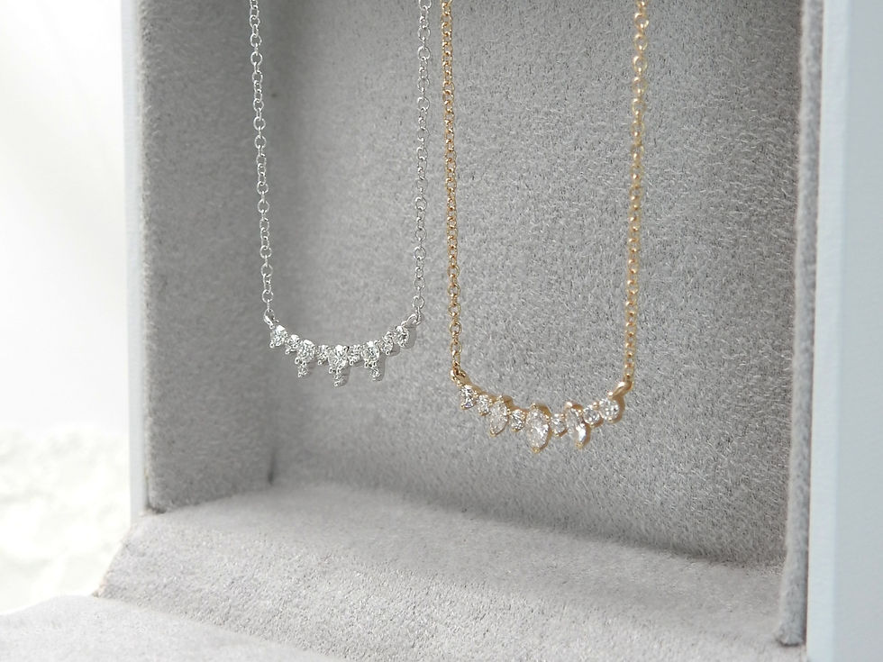 縮圖：Charming Diamond Necklace