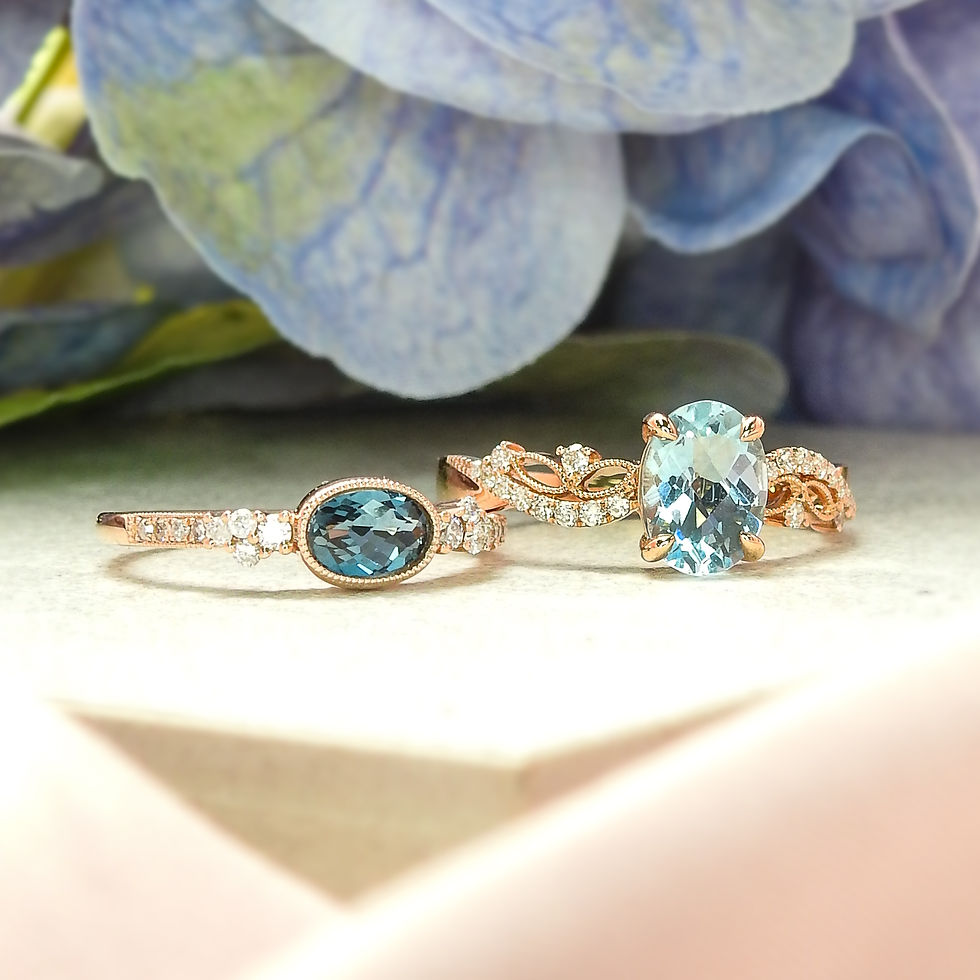 縮圖：Sky Blue Topaz and Diamond Ring