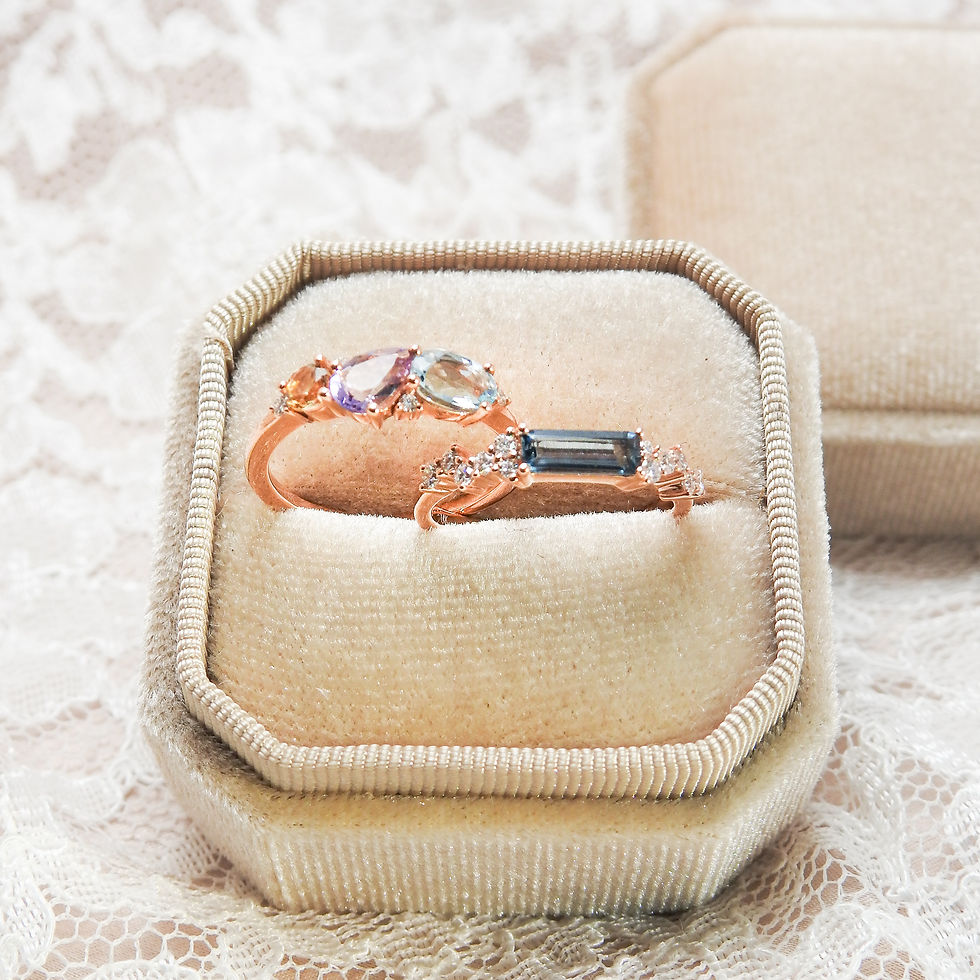 縮圖：Muilti Gemstone Cluster Ring