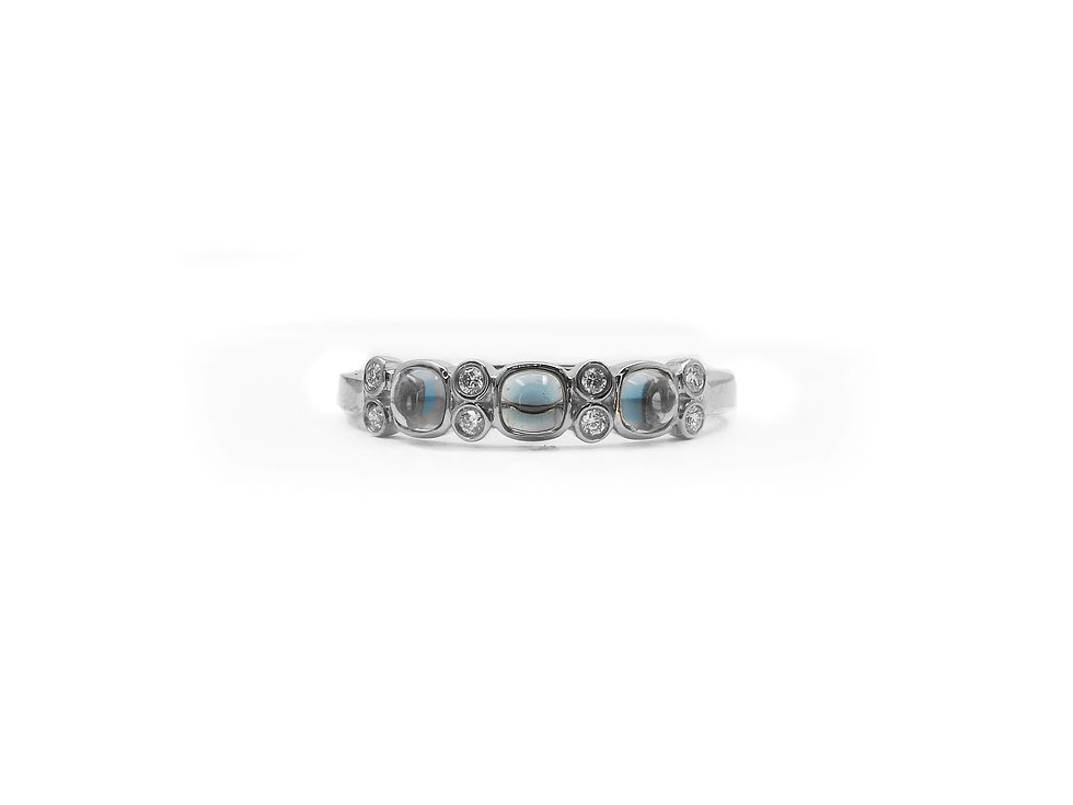 縮圖：Bezel Set Cabochon Square Blue Topaz Ring