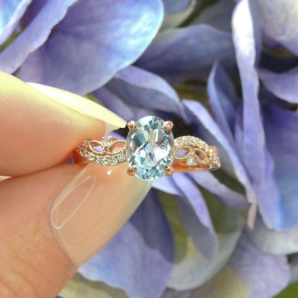 縮圖：Sky Blue Topaz and Diamond Ring