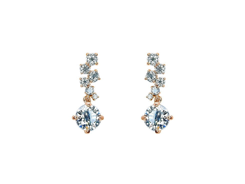 縮圖：Lab Grown Diamonds Drop Cluster Earrings
