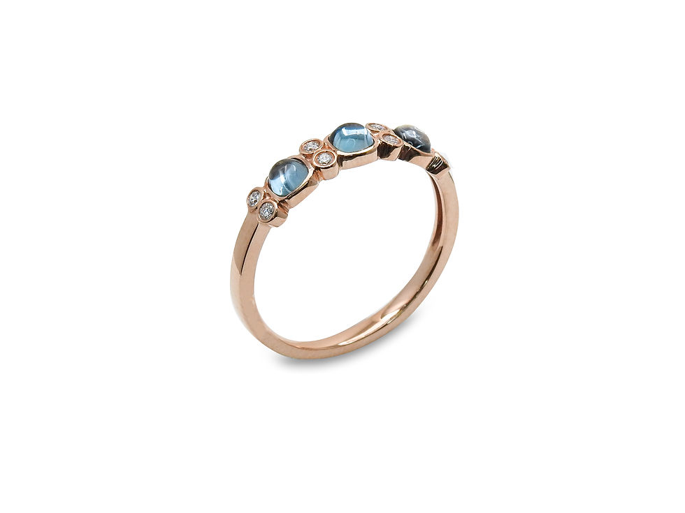 縮圖：Bezel Set Cabochon Square Blue Topaz Ring