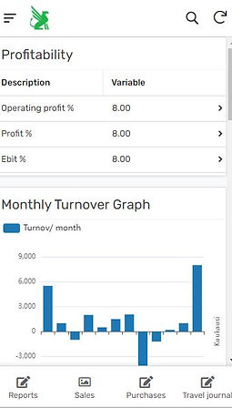 cotaxwise app