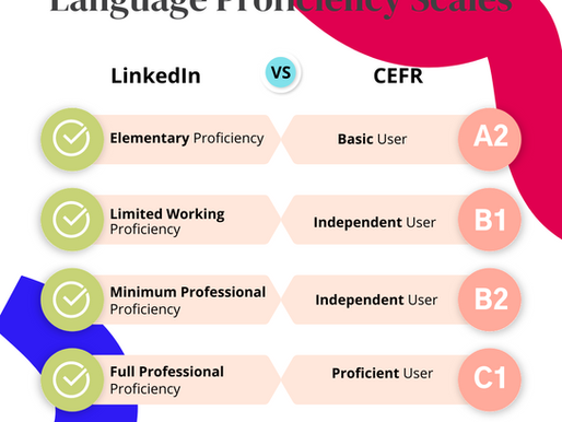 Boost Your LinkedIn Presence with Accurate Language Proficiency Levels