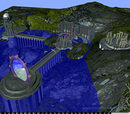 Gated Environment